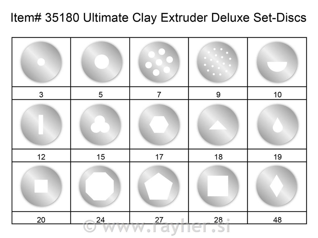 Stiskalka Makin's Extruder Deluxe Set