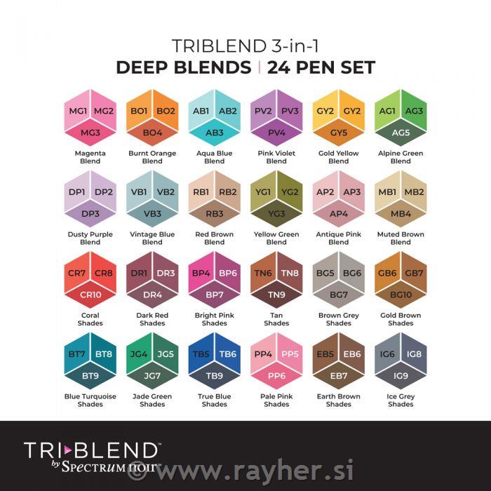 TriBlend Brush flomastri - Deep Blends set 24